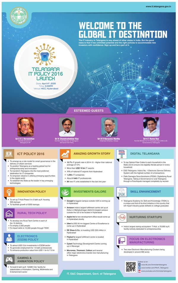 telangana it policy
