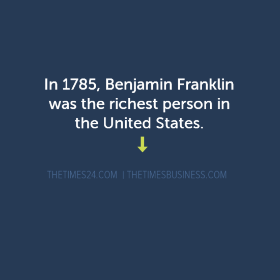 in-1785-benjamin-franklin
