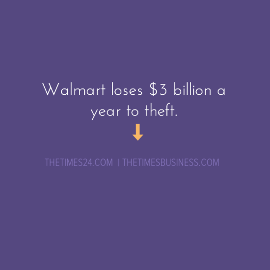 walmart-loses-3-billion