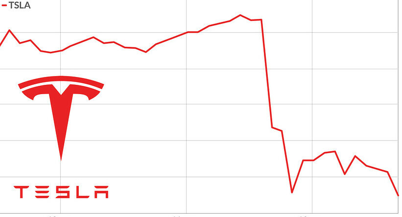 Want To Know How Much Money Tesla Short-sellers Have Lost In 2019?